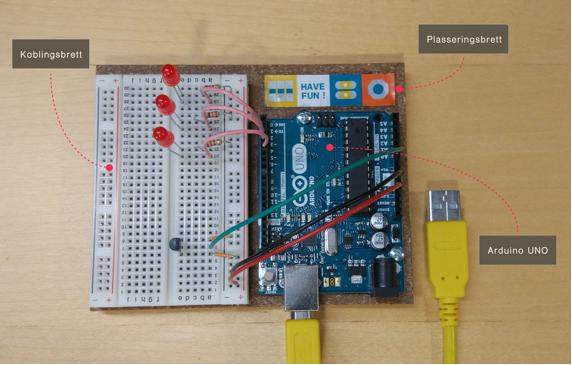 Dette var noe vi tok i bruk i den første prototypen kun for å se at den ga en form for tilbakemelding. Figur 9 Coolity 0.1 5.3.1.2 Utstyr og dimensjon Coolity 0.