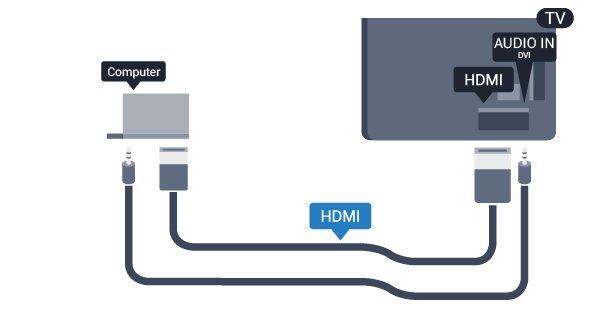 Ideell skjerminnstilling Hvis datamaskinen er lagt til som en enhet av PC-typen i kildemenyen (listen over tilkoblinger), stilles fjernsynet automatisk inn til den ideelle PC-innstillingen.