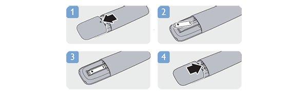 5.2 Infrarød sensor (IR) Fjernsynet kan også motta kommandoer fra en fjernkontroll som bruker IR (infrarødt) for å sende kommandoer.