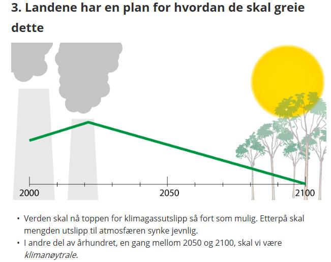 plan for å tilpasse seg økt