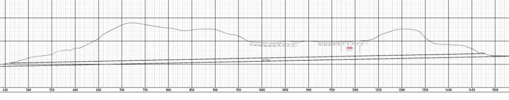 TILTAK UNDER TUNNELDRIVING 6 Krav, dokumentasjon og oppfølging 6.1 Generelt for prosjektet Byggherre vil selv stå for ingeniørgeologisk kartlegging av bergmassen i drivefasen.