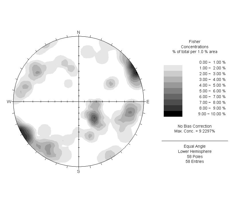 fjellskjæringer langs eksisterende rv.70. Resultatet av målingene er oppsummert i form av et stereografisk polplott i figur 6.