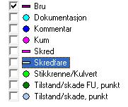 ANALYSE 3. EVALUERING 4. HÅNDTERING Nivå 2 1. PLANLEGGING/ BESTEMMELSE AV KONTEKST 2.