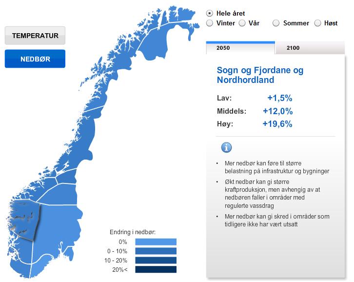 ROS-analyser med hensyn til værrelaterte hendelser 7 Figur 1 Nedbørendringer i