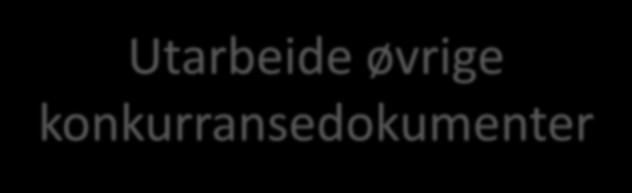 Utarbeide øvrige konkurransedokumenter Arbeidsoppgaver Mal for konkurransegrunnlag må fylles ut Rammeavtalemal må velges Vedlegg 1.