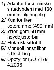 49 71 cm), velcrorygg Høyderegulerbare og avtagbare armlener Regulerbar nakkestøtte 2
