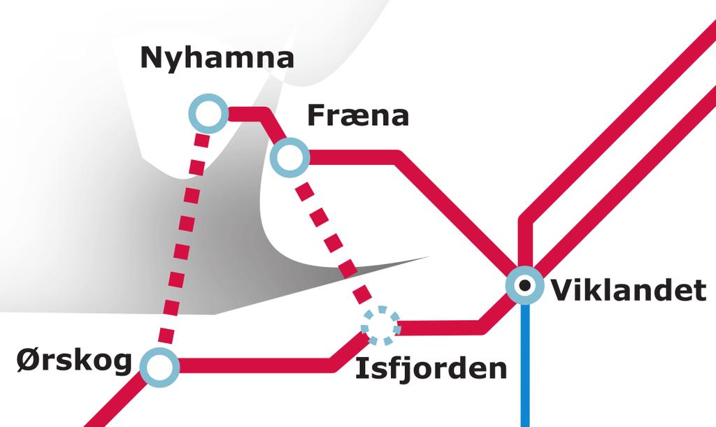 Konseptene gir mer reservekapasitet og/eller færre avbrudd Ytre konsept (Ørskog- Nyhamna) tilsvarer tidligere konsesjonssøkt løsning og gir fullverdig N-1 Indre konsept (Isfjorden- Fræna/Nyhamna) kan