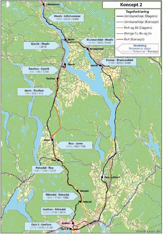 TRANSPORTANALYSE RV4/GJØVIKBANEN 29 Togtrafikk i gjennomgående konsept 2 Figur 3.1-10 viser beregnet antall togpassasjerer pr.