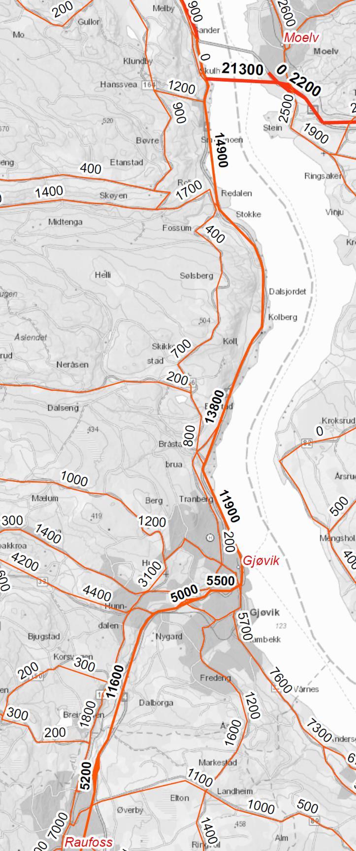 TRANSPORTANALYSE RV4/GJØVIKBANEN 32 Ref. 1: ÅDT 2022 Raufoss-Moelv Konsept 3: ÅDT 2022 Raufoss-Moelv Figur 3.1-12: Gjennomgående konsept 3 (t.h.) og referanse.