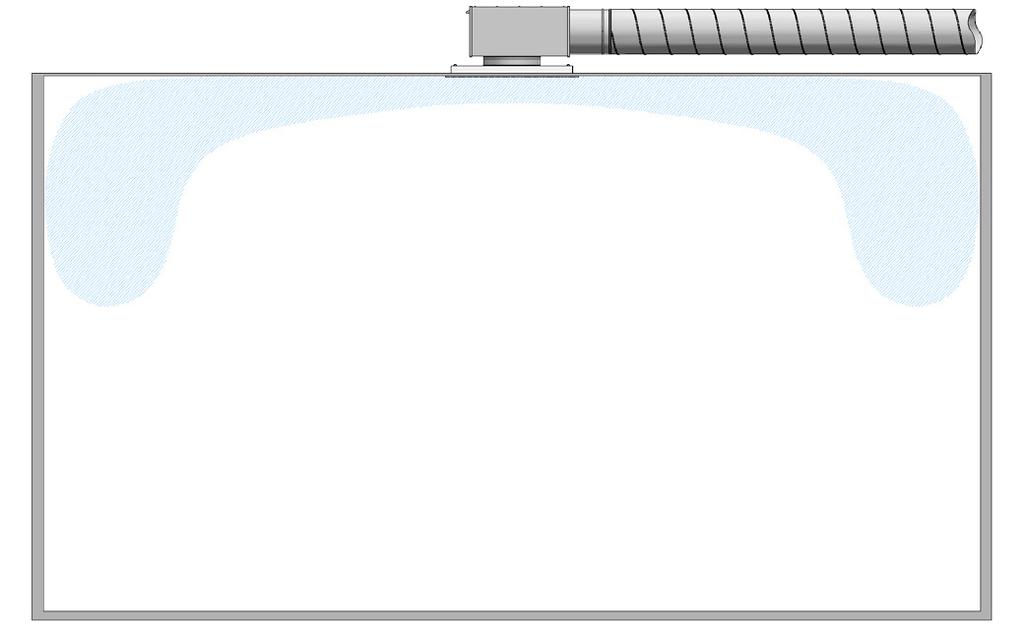 KASTELENGDE SPREDNINGSMØNSTER L 0,2 [m] L 0,3 [m] 12 10 8,0 6,7 8 5,3 6 5 4,0 3,3 4 2,7 3 2,5 2 1,6 1,2 1 0,8 Ø1 Ø160 Ø0 Ø0 Ø3 Ø0 2,0 1,7 1,3 1,1 0,8 0,7 0,5 0,6 60 70 80 0 0 0 60 80 0 0 0 0 0 0 600