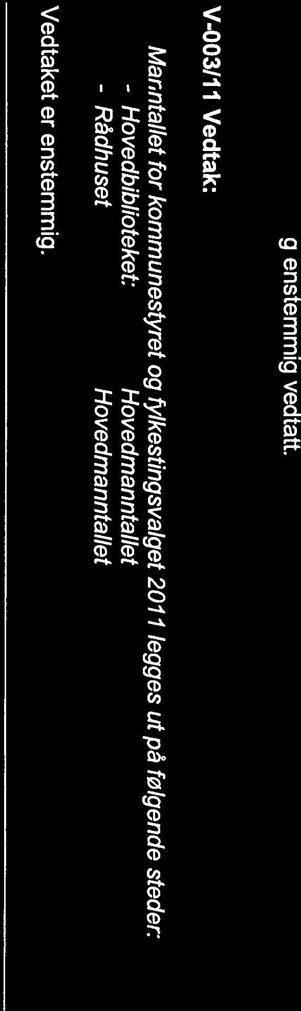 2011 Valgstyret Matebehandling: Votering: Rådmannens innstilling enstemmig vedtatt.