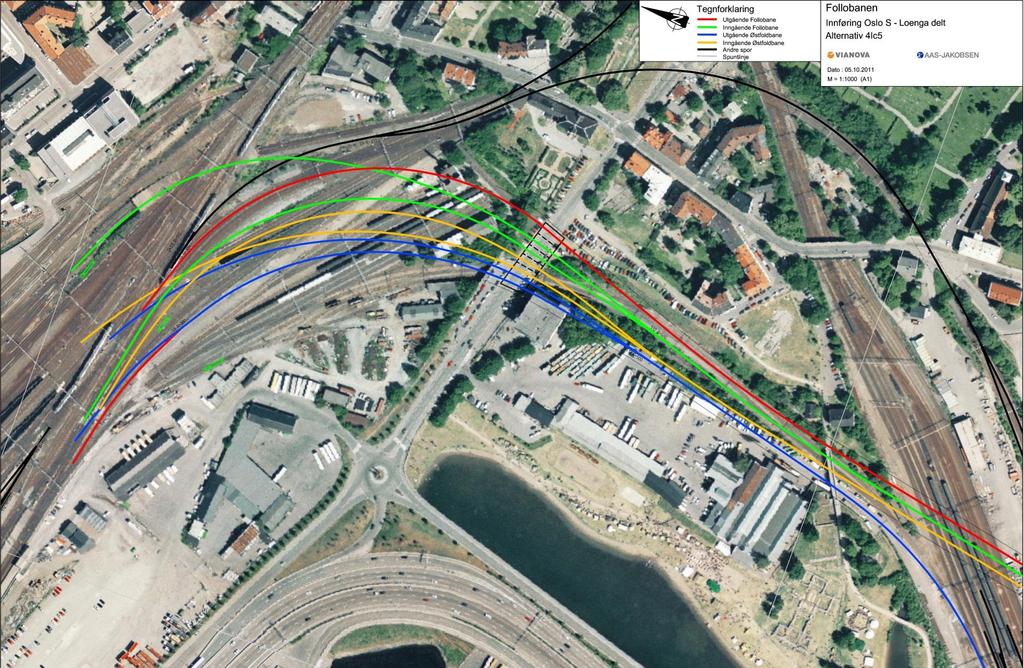 Østfoldbanen gjennom