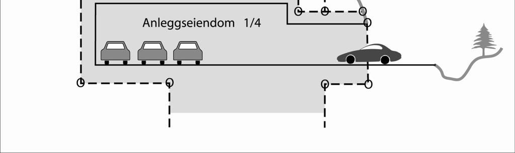 Figur 29.1 Parkeringshus i fjellhall registrert som anleggseiendom Anleggseiendom 1/4 er fradelt grunneiendom 1/1, 1/2 og 1/3. For 1/2 innebærer fradelingen at 1/2 ikke kan utnytte grunnen under 1/4.