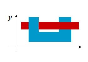 Side 10 av 11 d) Tristimulifargene R, G og B spenner ut en trekant i kromasitetsdiagrammet. Denne trekanten kalles en fargegamut.