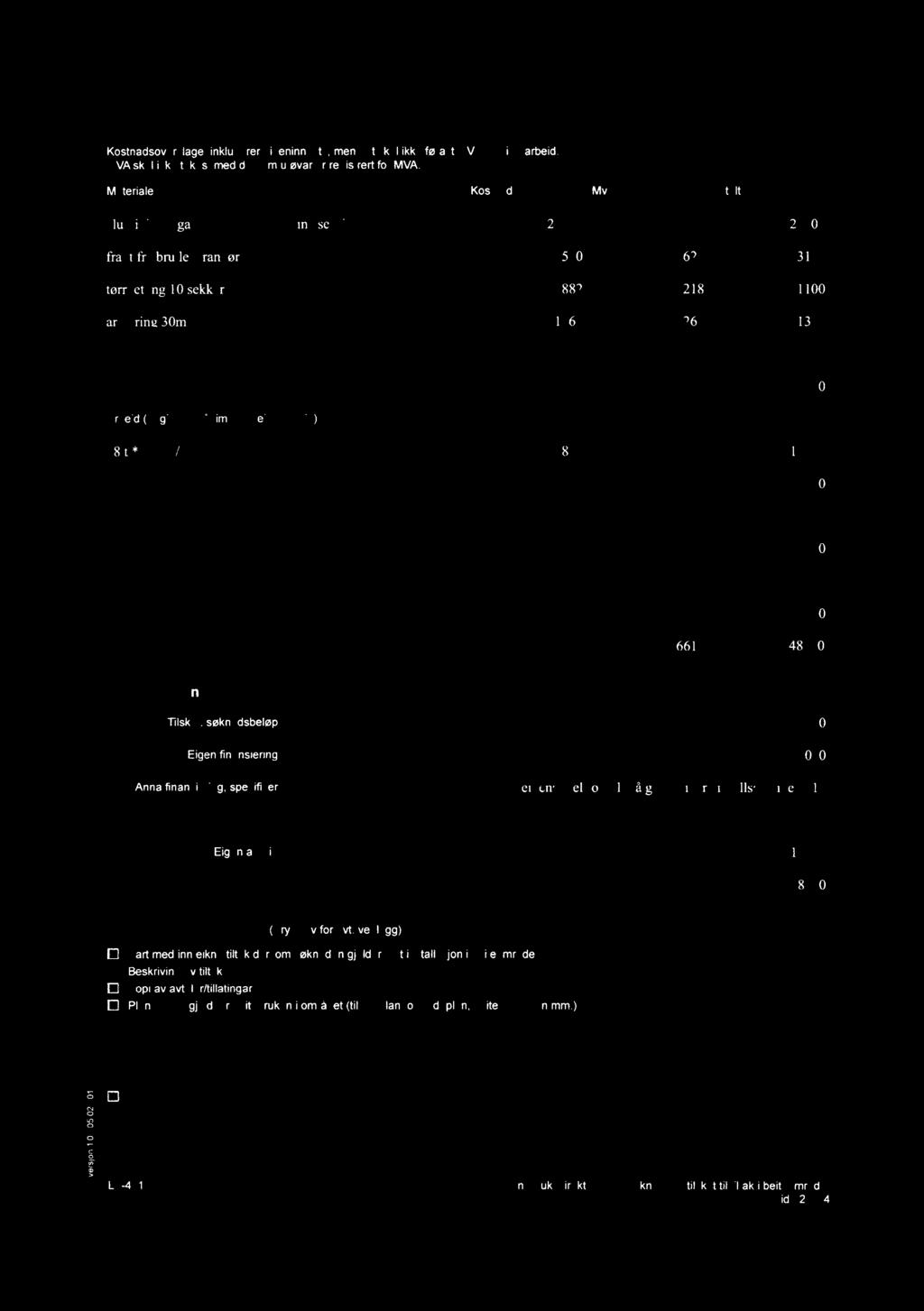 versjon 1-5.2.215 4. Kostnadsoverslag Kostnadsoverslaget inkluderer eigeninnsats, men det skal ikke førast MVA på eige arbeid. MVA skal ikke takast med dersom utøvar er registrert for MVA.