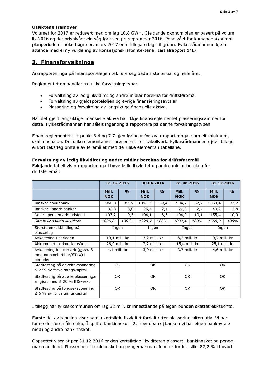 Side 3 av 7 Utsiktene framover Volumet for 2017 er redusert med om lag 10,8 GWH. Gjeldande økonomiplan er basert på volum lik 2016 og det prisnivået ein såg føre seg pr. september 2016.