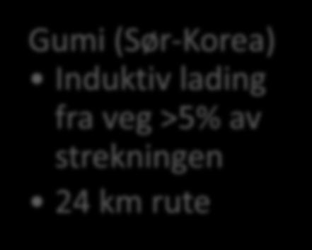 >5% av strekningen 24 km rute Södertelje