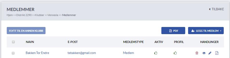 MEDLEMSNETT Rediger klubb Medlemmer Avkryssningsboks: Brukes for å flytte medlem til annen klubb Aktiv: Angir om medlemmet har tilgang til