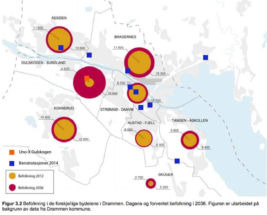 2.4. Demografiske forhold. Befolkningsøkning Kommuneplanen for Drammen 2007-2018, vedtatt 26.02.