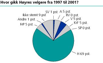 Enhet og mangfold s.