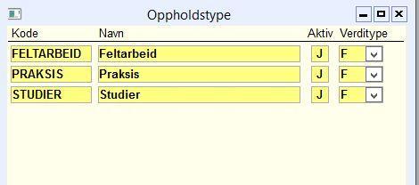 Oppholdstype (utreisende studenter) Kodene gir