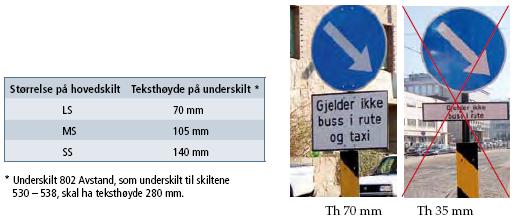 Teksthøyde