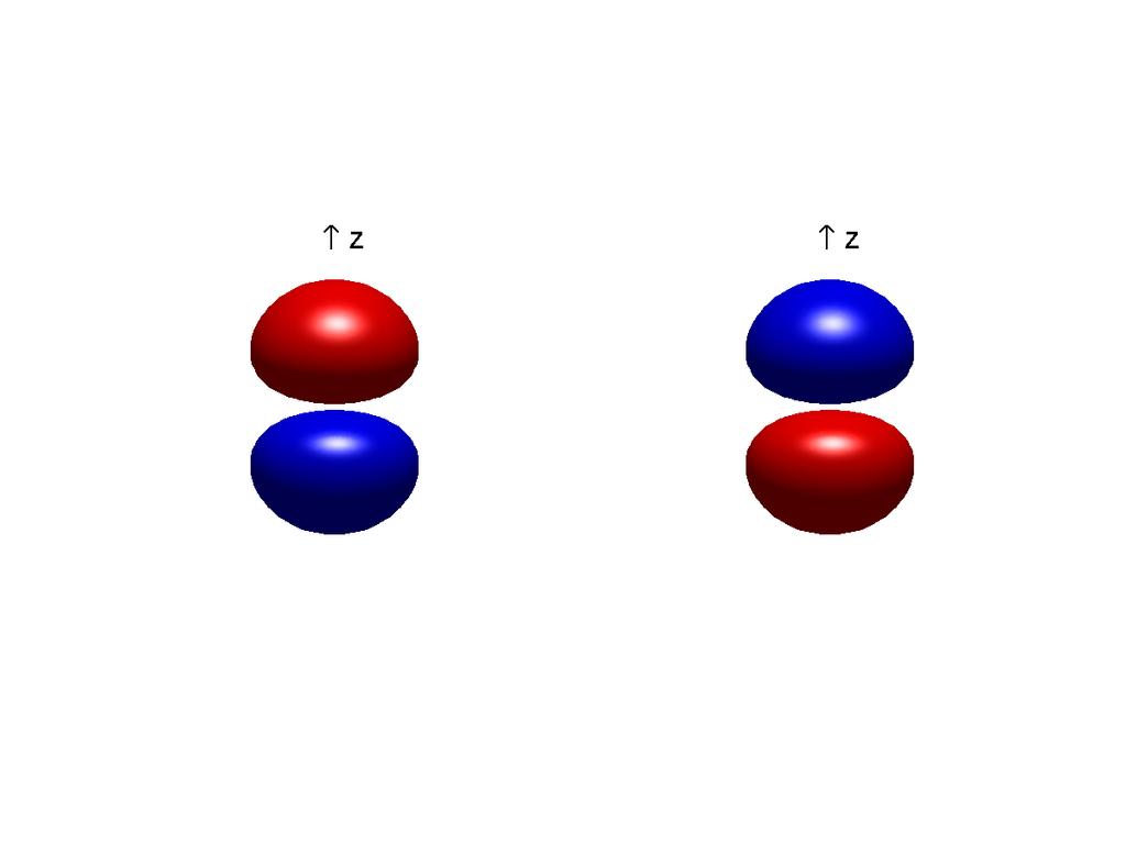 TFY4215 -øving 9 3 c. Figuren til venstre viser orbitalen ψ 2pˆn med ˆn = ẑ (altså ψ 2pẑ ). Hva er retningsvektoren ˆn for orbitalen til høyre? [Hint: Rødt betyr positivt; blått negativt.