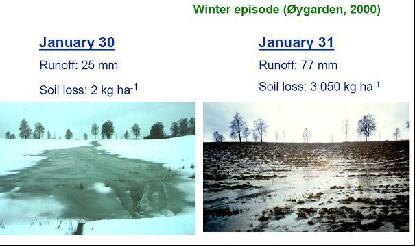 Drenering og hydrotekniske tiltak hvordan få ut vannet, men ikke jord