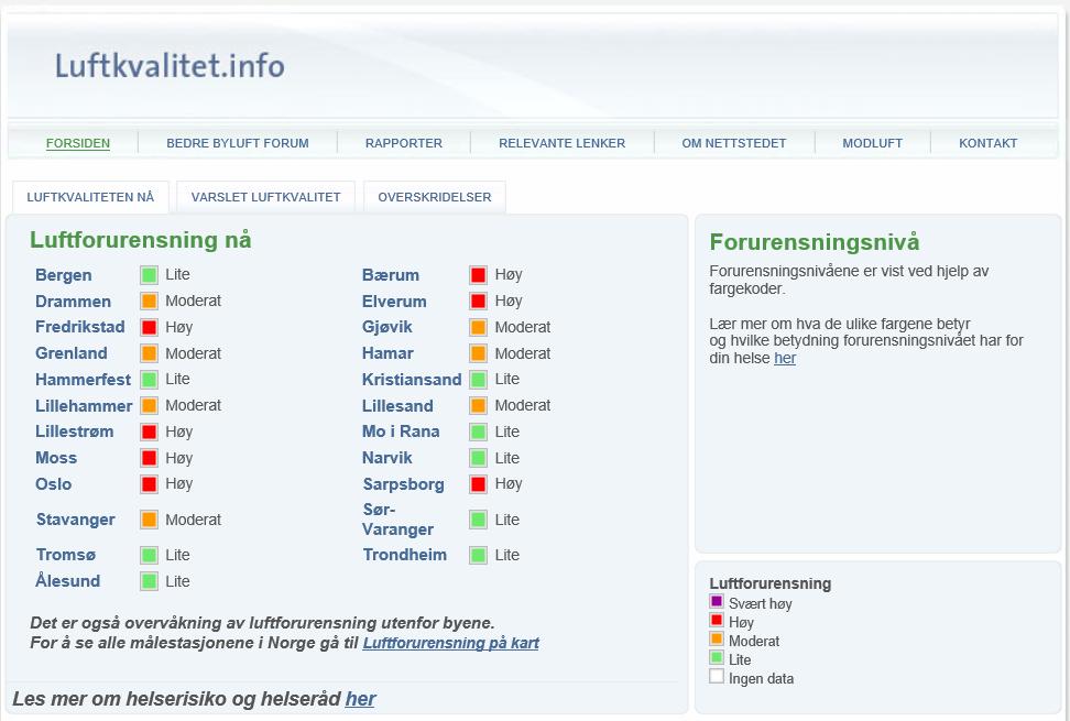 Portalen