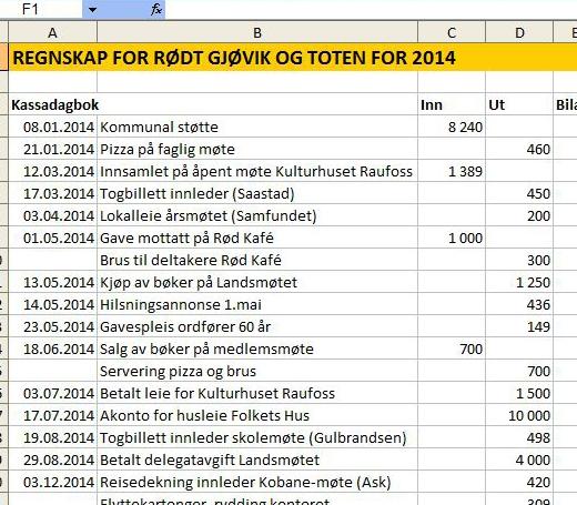 håndbok bilaget står til en utgift fra bankkontoen, skriv inn beløpet under kolonnen med overskriften Ut og tilsvarende med de andre bilagene.