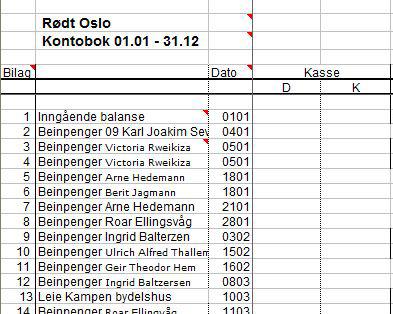 5 Regnskap for store lag Større lag bør ha regnskap med kontoer som har et noenlunde standardoppsett.