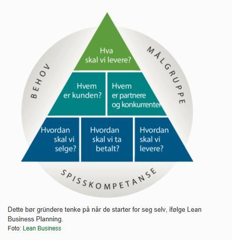 Hvorfor er en forretningsplan så viktig? En god forretningsplan kan ikke redde en dårlig ide, men en dårlig forretningsplan kan ødelegge en god ide.