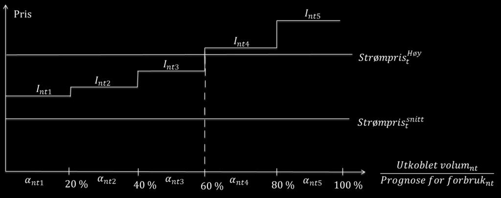 Z=` 75&0+-%$'$-05-)5*C$'())&$%%$-A(&3&1.$%-04.2$%$&A(&1%-+%%+,)&(*'(-$'=8+)%&(/@ j*10,%$/)$&+%1& %+- +0%-5 4..$ 4*C$' *C$''(/ 5 6.$ A(&3&1.$% $%%$& $' 1%.(304'*= F&1''$' %40 +% $' -04. 6.'4'* 4.