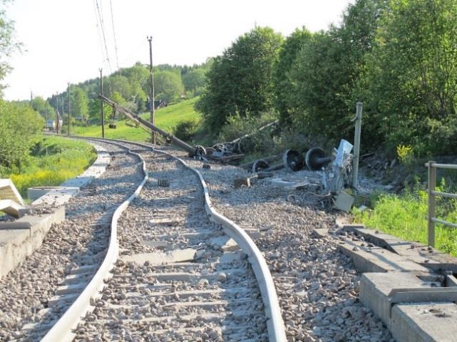 Foto: SHT SHT foretok måling av temperatur inne på stasjonsområdet og ut mot avsporingsstedet fra kl. 1725 til 1816.