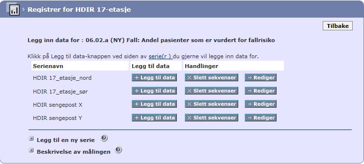 Dette avhenger av hvilken tiltakspakke teamet ditt jobber med.