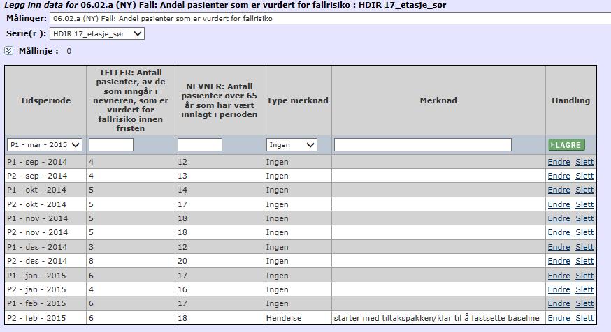 VII. Dataregistrering Extranet har en innebygd kalender.