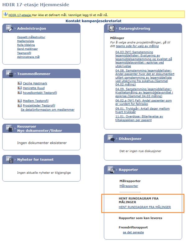 IX. Identifisere forbedring - Fastsette en baseline Baseline er en referanselinje som beskriver nåsituasjonen i enheten og er utgangspunktet for forbedringsarbeidet.