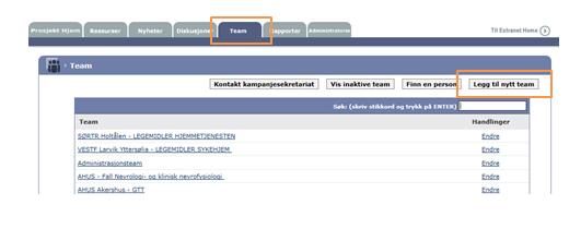 XI. For superbrukere - Opprette ny hjemmeside i Extranet 1. For å opprette en ny hjemmeside trykker man på fanen «Team» og deretter «Legg til nytt team». 2.