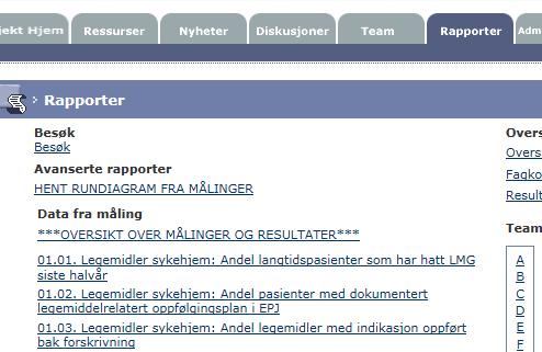 De vil da få mulighet til å opprette rapporter over indikatorer som bare viser teamene i gruppen. 1.