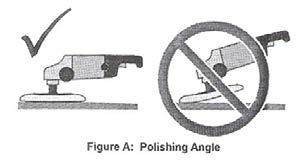 Poleringsinstruks Unngå alvorlig personskade: Hold verktøyet godt fast med begge hender. 1. Vask arbeidsflaten grundig, og sørg for at den er fri for støv, smuss, olje, fett, etc.