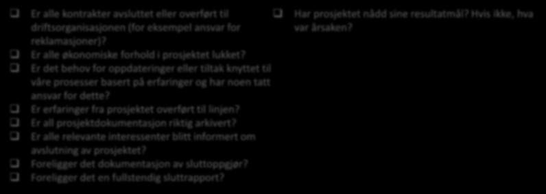 Sjekkliste Er alle kontrakter avsluttet eller overført til driftsorganisasjonen (for eksempel ansvar for reklamasjoner)? Er alle økonomiske forhold i prosjektet lukket?