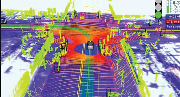 Sensor fusion Rooftop mounted