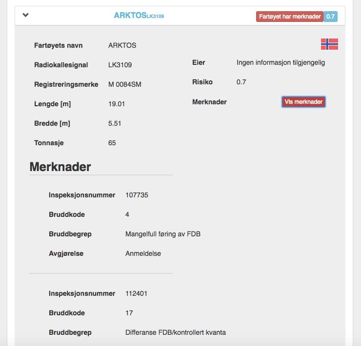 Figur 43 Objekt med tidligere brudd på regelverk Her ser vi et skjermbilde med et objekt og dets overtredelser