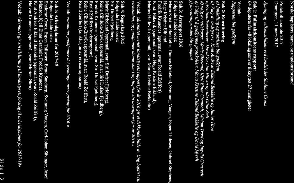 Norske baptisters barne- og ungdomsforbund Protokoll årsmøte 2017 Drammen, 11 mars 2017 Åpning og velkomsthilsen ved landsleder Shalome Croos Sak 1: Fullmaktkomiteens rapport: 64 deputerte fra 48