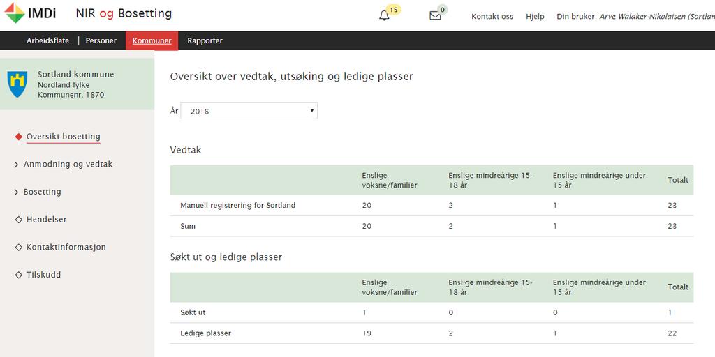 ANMODNING OG VEDTAK OM BOSETTING AV FLYKTNINGER Kommunene vil hvert år motta anmodning om å bosette et visst antall flyktninger fra IMDi gjennom det nye systemet og kommunens postmottak.