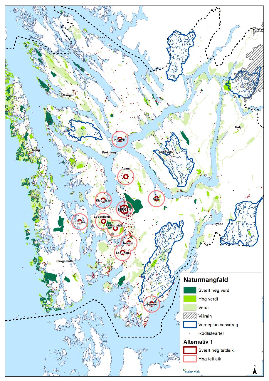 Naturmangfald i strategi 1, vekst i fylkes-, bydels- og regionsenter På generelt grunnlag kan ein seie at konsentrerte vekstsenter er betre for naturmangfaldet enn ei spreidd utbygging over større