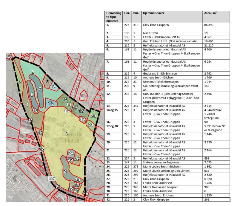 2 Beskrivelse av planområdet 2.3 Eierforhold Det er en rekke eiendommer med ulike hjemmelshavere og festere innenfor planområdet.