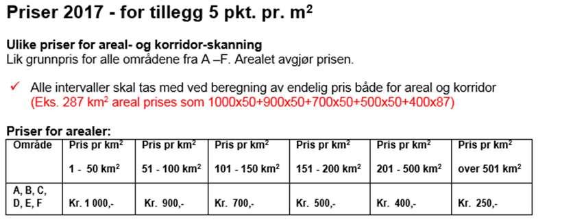 ønskelig med 5pkt/m 2 for deler