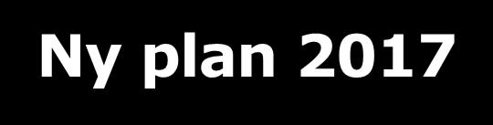 Ny plan 2017-18-2020 Utkast til GD-plan og handlingsplan publiseres Siste mulighet for innspill angående satsingsområder og prioriteringer Avklare hvilke prosjekter som skal startes neste år