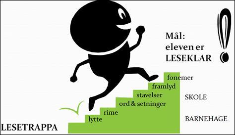 BEGYNNEROPPLÆRING - Helhetlig leseopplæring (1.-2. trinn) Høytlesing Jfr. Leseglede. Det er ønskelig at 1. og 2. trinn prioriterer høytlesing daglig.